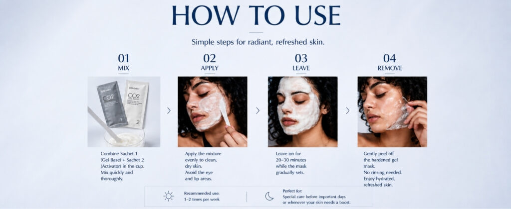 Dr.Select CO2 Gel Carbon Therapy Face Mask | Dr.Select Baltic